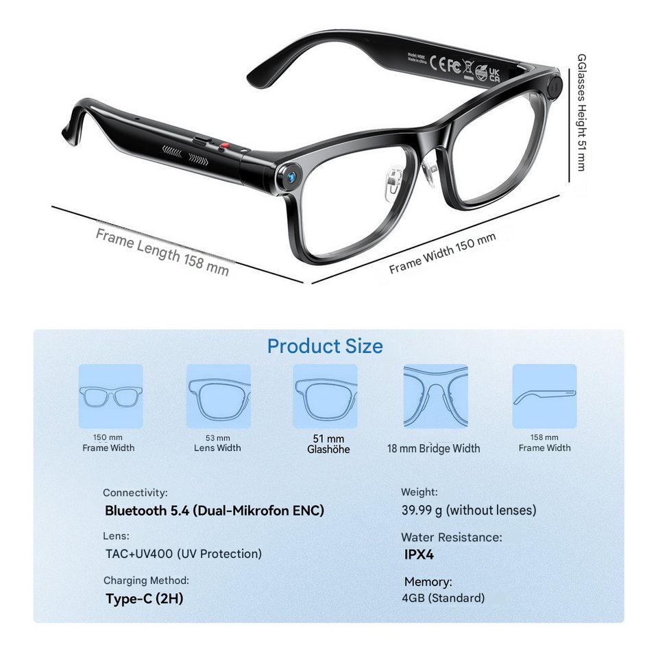 AI Smart Glasses with ChatGPT  - Audio Music Maker 评论和价格