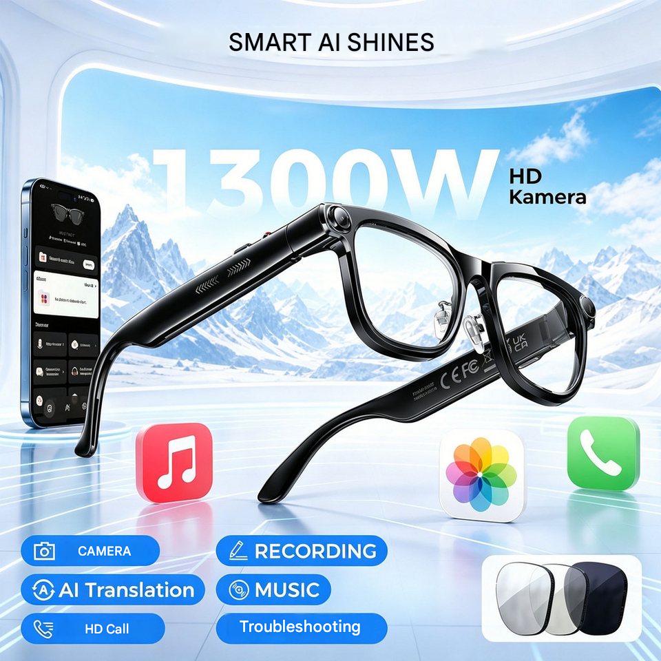 AI Smart Glasses with ChatGPT  - Audio Music Maker 评论和价格