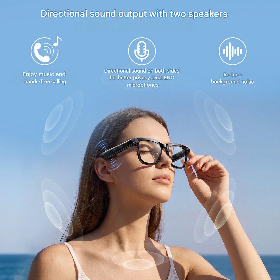 AI Smart Glasses with ChatGPT  - Audio Music Maker 评论和价格