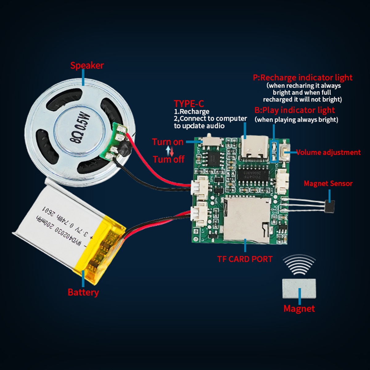 Programmable Sound Recorder Mo - Audio Music Mp3 Download Free 评论和价格