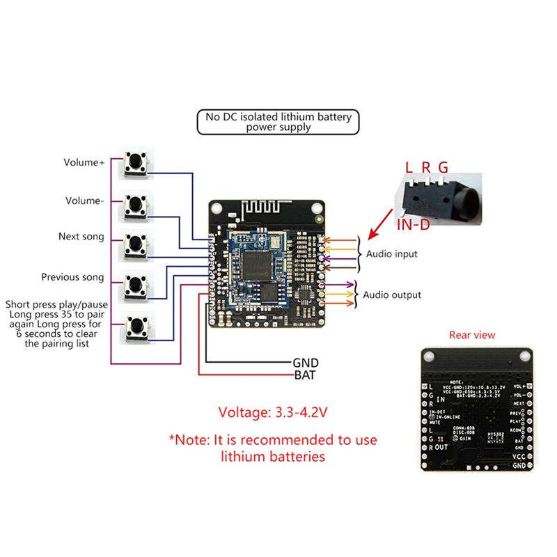 A98Z DC 5V/12V Bluetooth Music - Audio Music Add 评论和价格